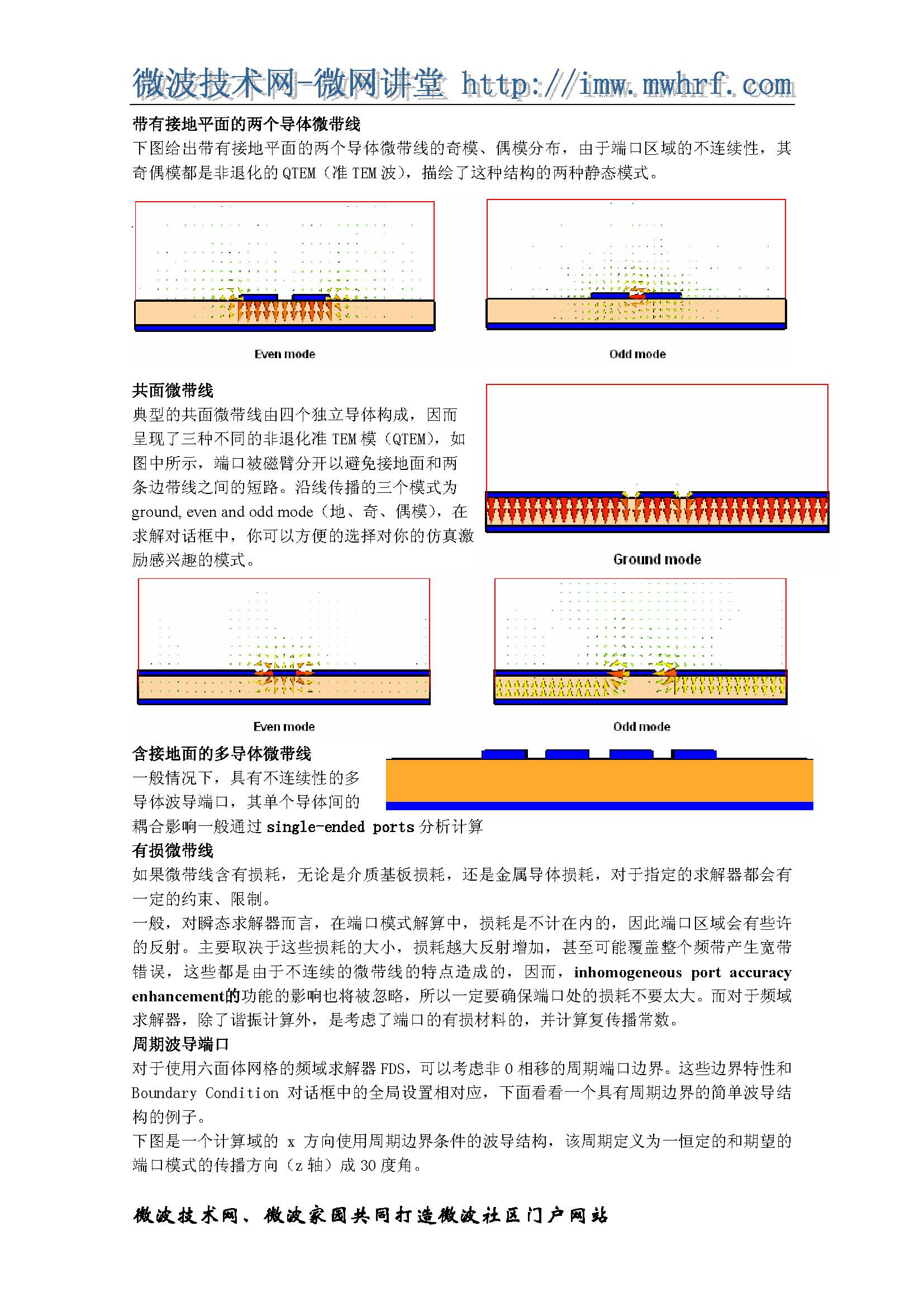 CST中的激励源_页面_03.jpg