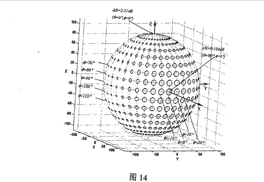 PIFA Polarization_05.JPG