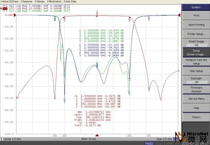1500-1000（-1DB）