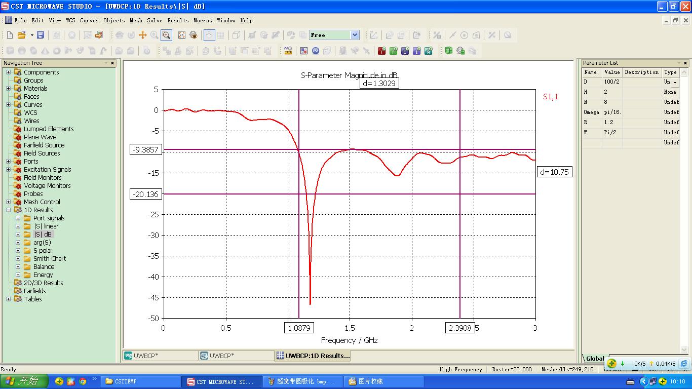 超宽带圆极化S参数.JPG