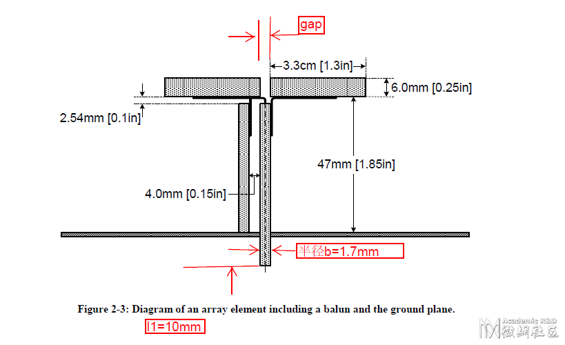 dipole.png