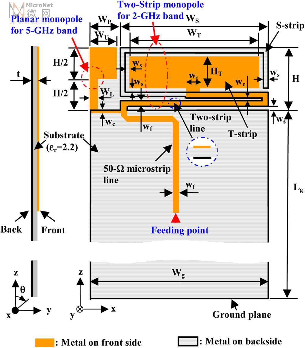 Figure1.JPG