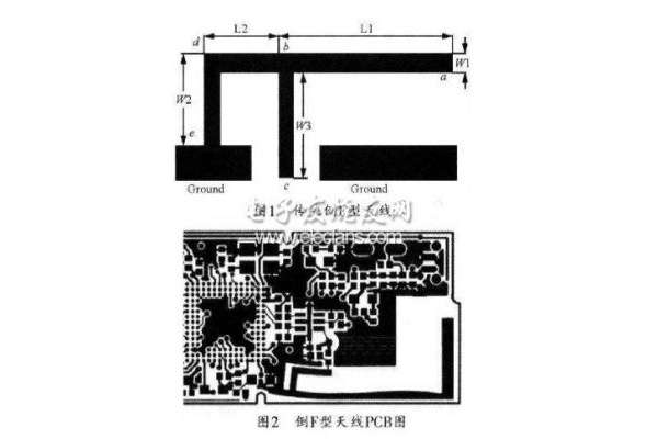 新型蓝牙PIFA天线设计