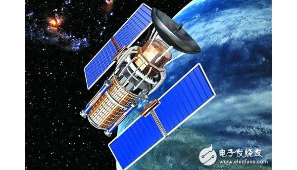北斗导航产业化高潮将至 上市公司加快布局