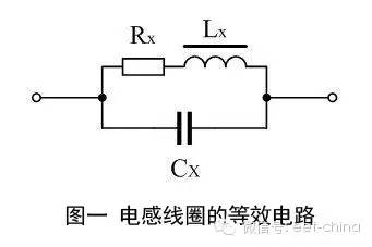 硬件设计中电容电感磁珠总结