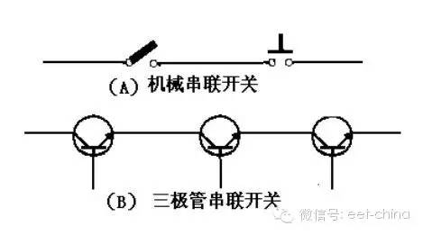 三极管的工作原理及开关电路