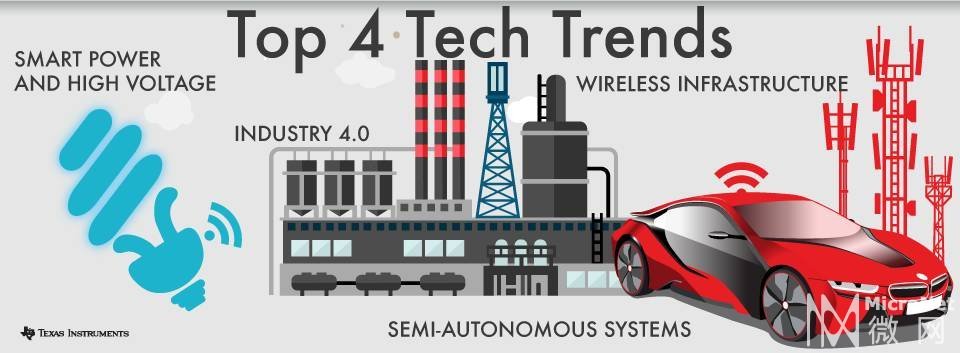 德州仪器CTO：2016值得关注的4个技术趋势！