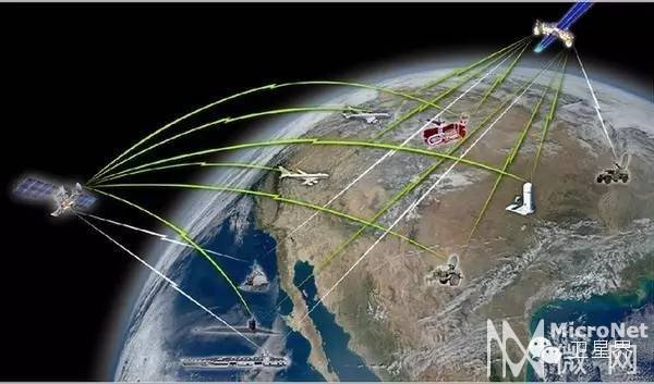 军迷们不能错过：美军先进极高频卫星通信系统